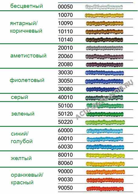 Схемы Бисероплетения