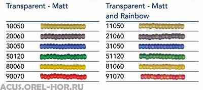 Рис.2 Матовый бисер