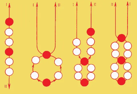 Цепочка "колечки". Схема бисероплетения