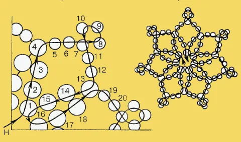 Ажурный цветок. Схема бисероплетения